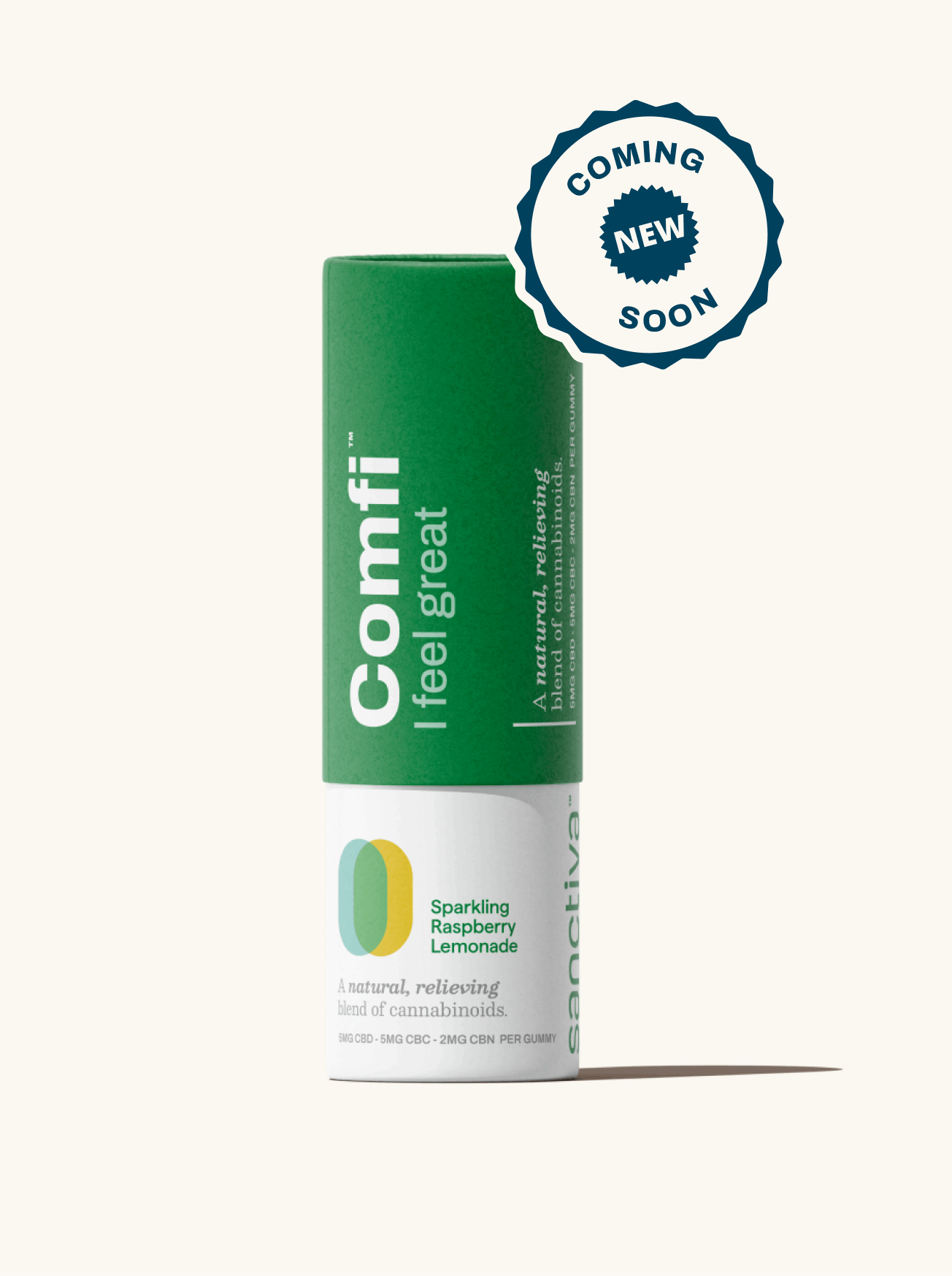 Comfi Gummies - Sanctiva