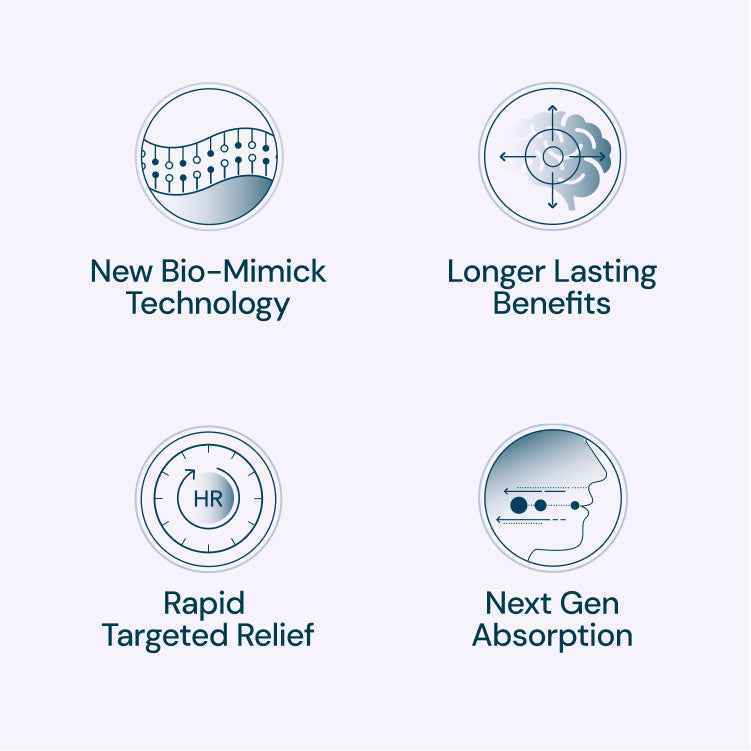 Sanctiva for Her – 4 Gummies