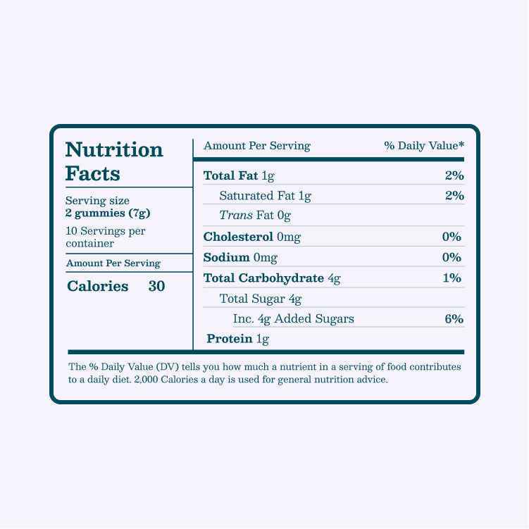 Sanctiva for Her – 4 Gummies